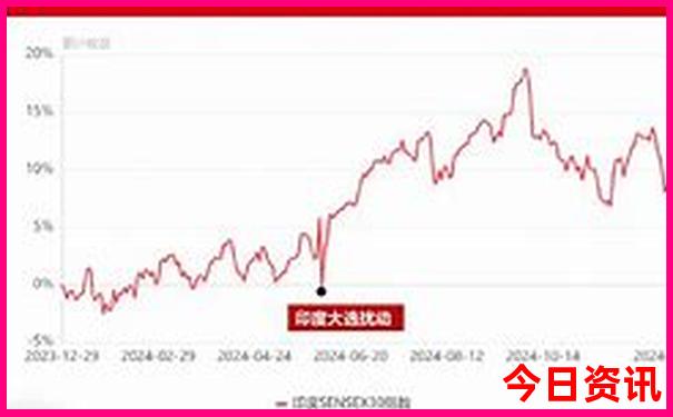 棋牌去哪里玩比较好